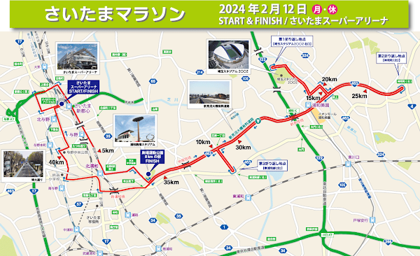 さいたまマラソン2025年のコースマップ。スタート・ゴールはさいたまスーパーアリーナ。埼スタや浦和美園、東川口方面を通るルートを紹介