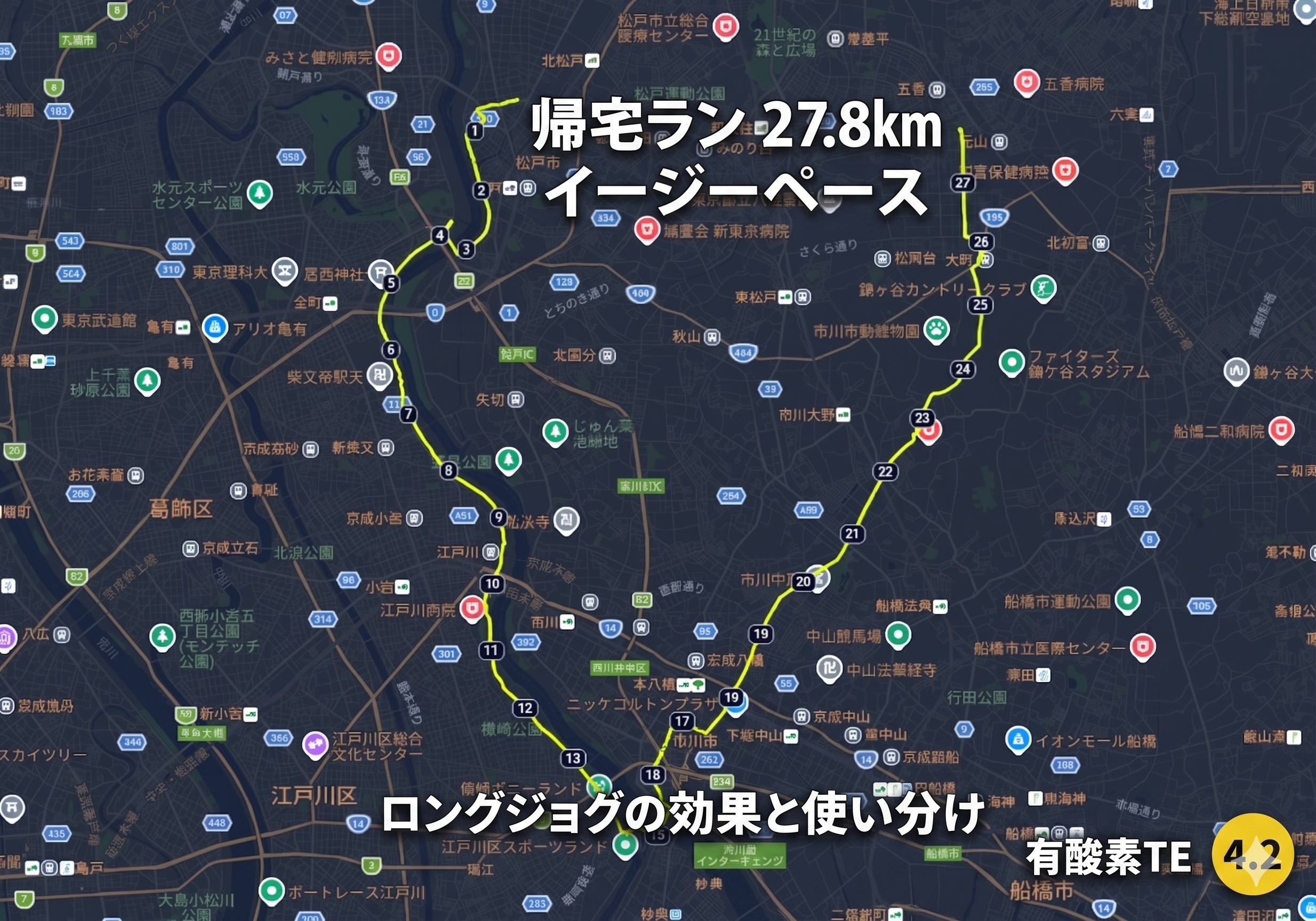 松戸スタート帰宅ラン27.8kmのGPSコース地図 - ロングジョグ練習日誌