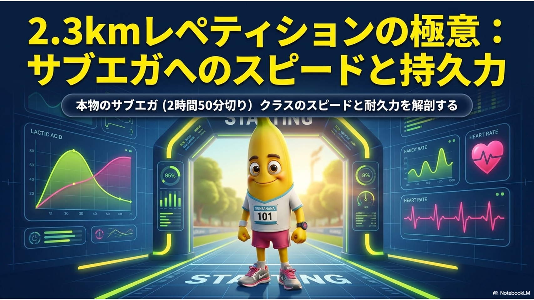 2.3kmレペティションの極意・サブエガへのスピードと持久力 - バナナぴろしのマラソン練習