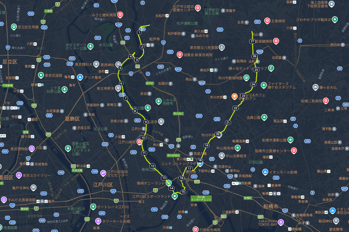 松戸から市川・江戸川沿いを巡る27kmロング走のGPSコースマップ