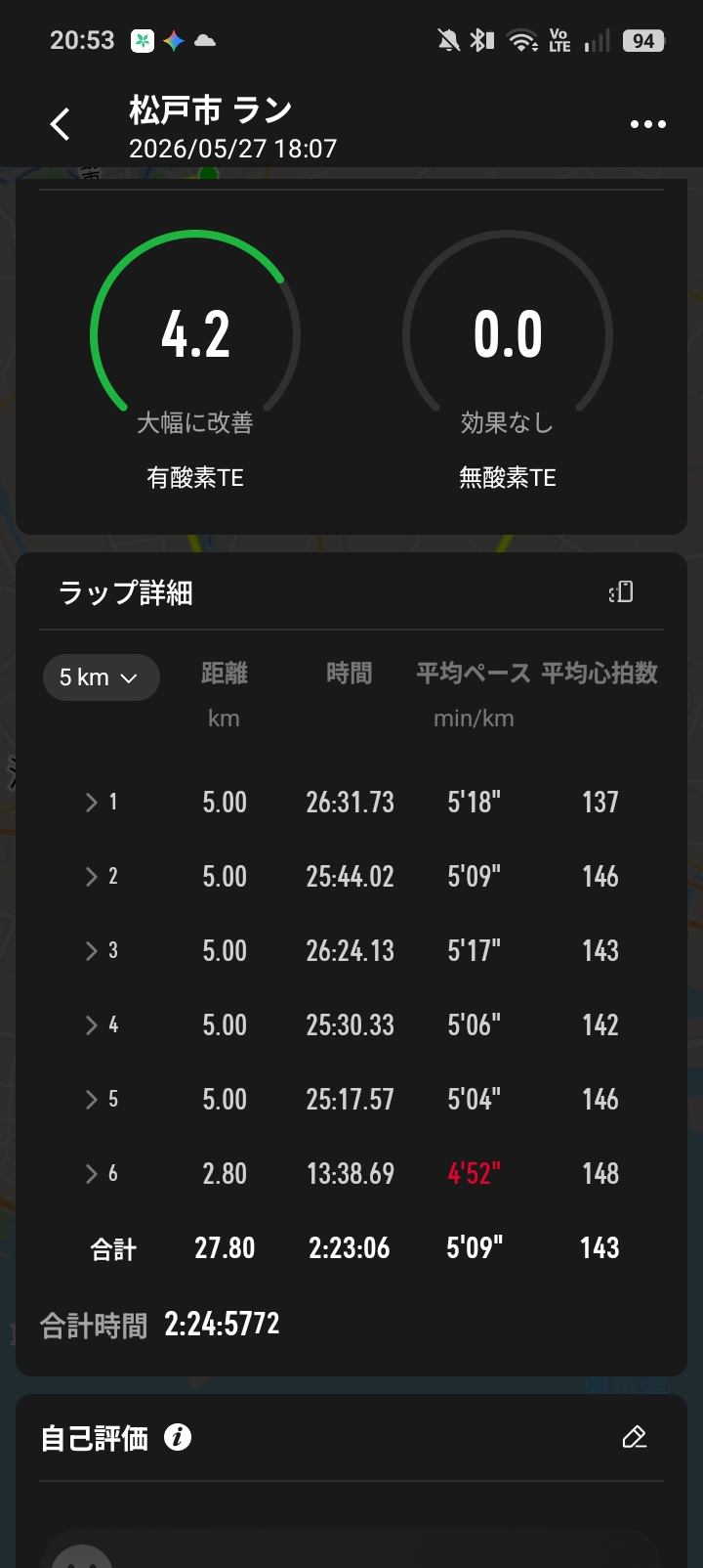 Garmin Connect 有酸素TE4.2と5kmラップ表 - 27.8kmロングジョグのデータ