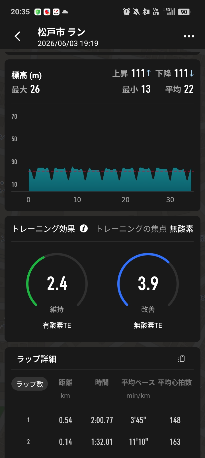 ラップ詳細テーブル 疾走区間3'38〜3'46・心拍159〜178bpm - 540m×10本インターバルのラップデータ