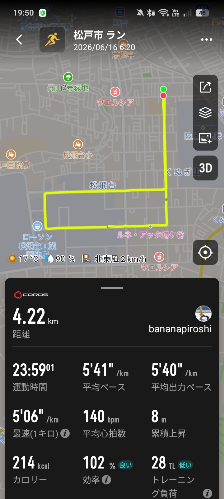 COROSアプリの4.22km朝ラン記録画面 - 6月16日火曜朝の松戸市ルート・平均5'41/km・心拍140bpm