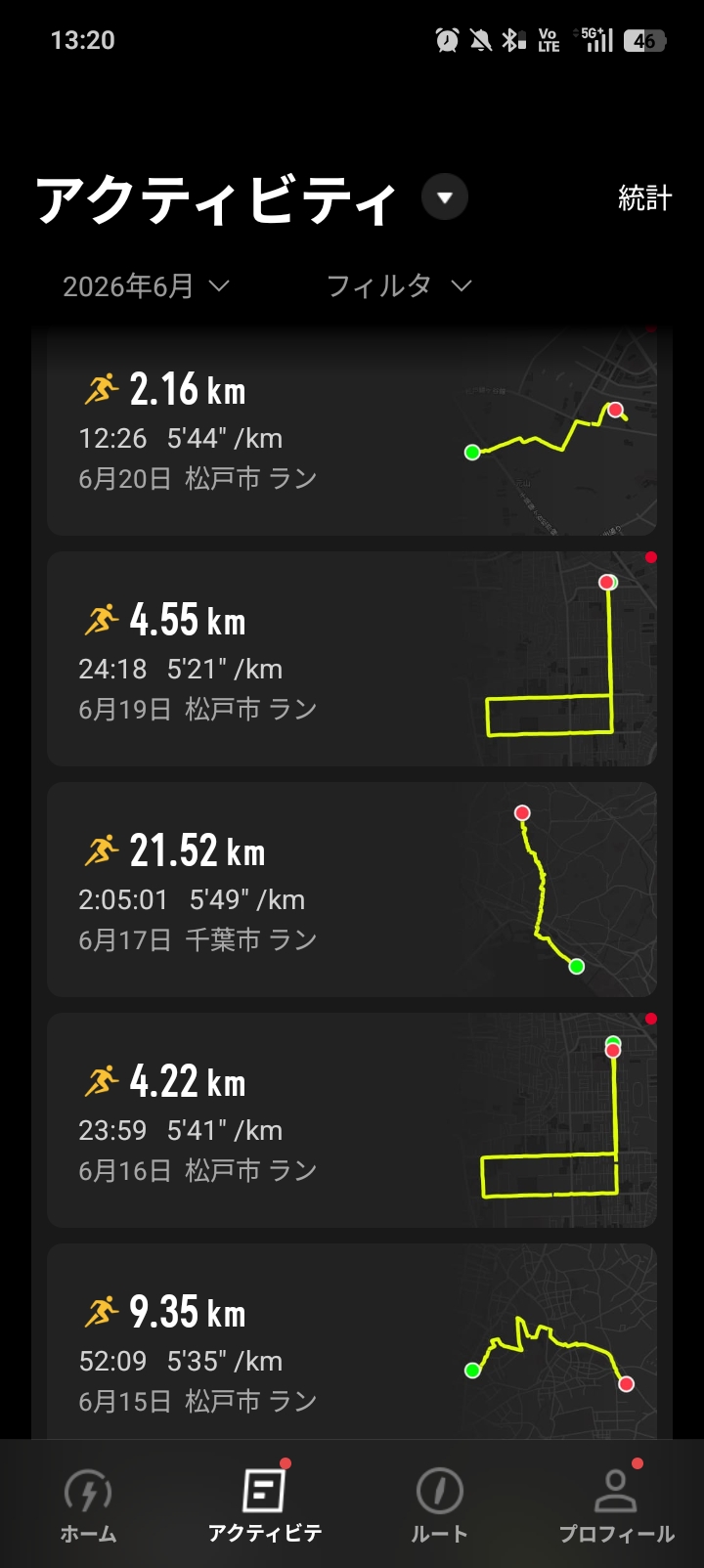 COROSアプリ6月15日9.35km・6月16日4.22km・6月17日千葉21.52km・6月19日4.55km・6月20日2.16kmの活動履歴 - 復帰回復走から張り再発の記録