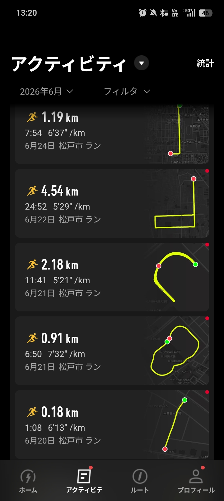 COROSアプリ6月20日0.18km・6月21日0.91kmと2.18km・6月22日4.54km・6月24日1.19kmの活動履歴 - 刻み走で痛みと闘った下旬の記録