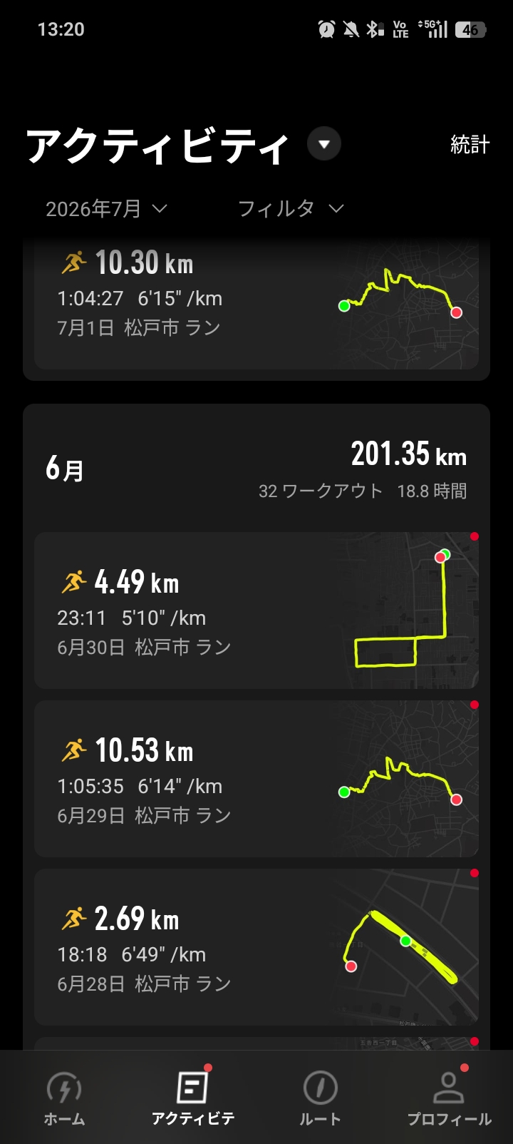 COROSアプリ2026年6月月間201.35km・32ワークアウトの月間サマリーと6月末10.53kmランの活動履歴 - 怪我と闘いながらの積み上げ記録