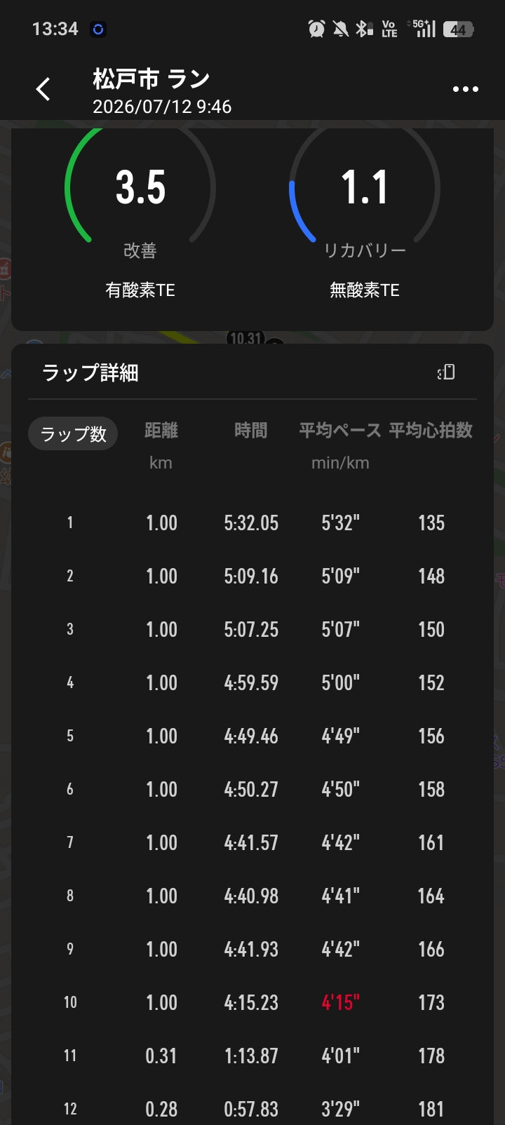 COROSアプリ2026年7月12日ラップ詳細表・1km5'32から10km4'15・ラスト0.28km3'29まで心拍135から181への同調ビルドアップ - アキレス腱回復期の10.61km復活ラン
