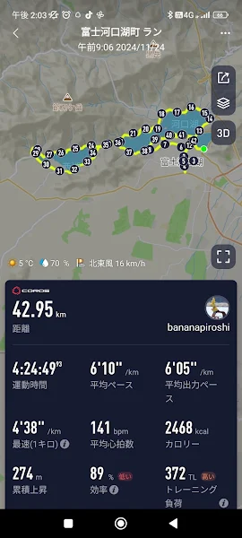 富士山マラソン2024 完走メダル フィニッシャータオル