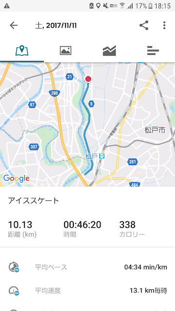 2017年11月11日の10kmロング走のラップ記録