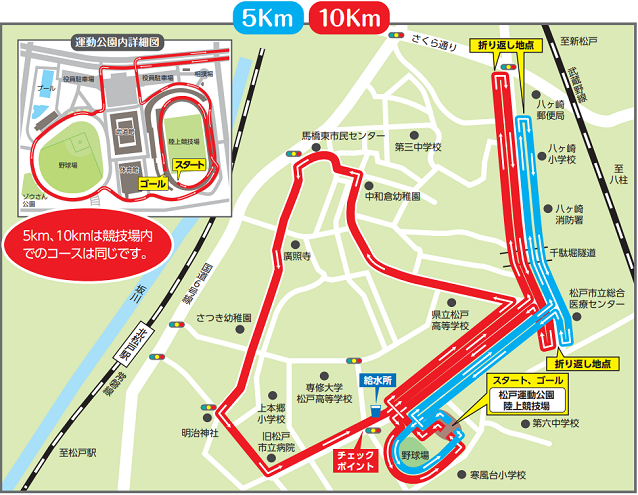 松戸市七草マラソン大会の5km・10km共通コース図。競技場内スタート後、市街地を周回し複数の折り返しを含む - 第28章