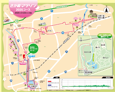 さが桜マラソンコース図：高低差10mの究極のフラットレイアウト