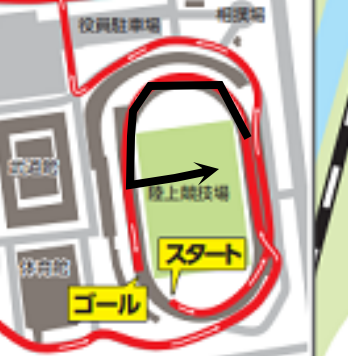 松戸市七草マラソン大会の競技場内コース拡大図。1/4周で外へ出る導線と誘導ミスが起きた箇所 - 第28章