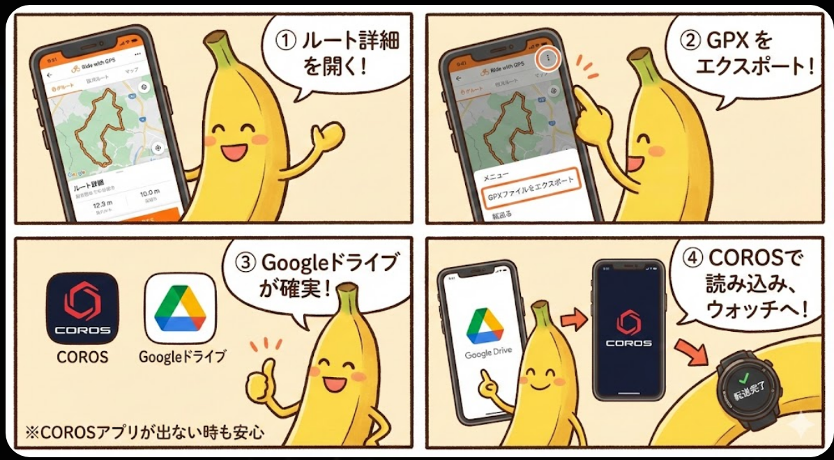 カロスにGPXを取り込む方法手順