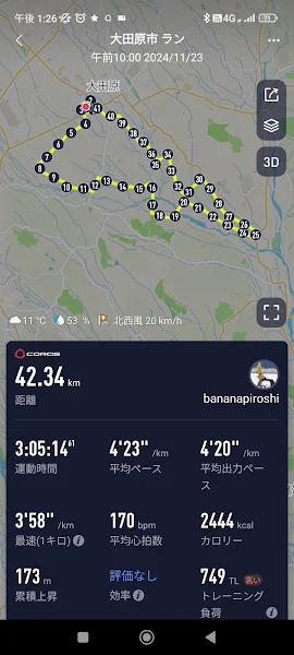 大田原マラソン2024 フィニッシュ後のバナナぴろし