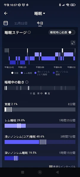 RingConn 睡眠スコアと睡眠ステージ詳細
