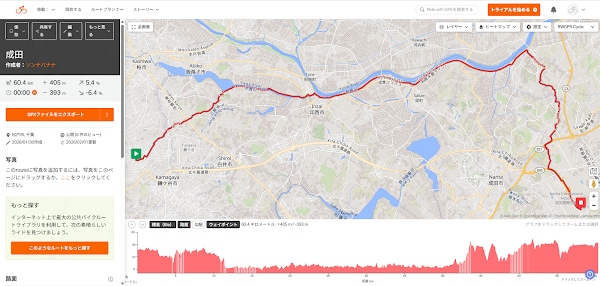 Ride with GPSで作成した松戸から成田までの60.4kmランニングコース。距離・標高・ルート全体を俯瞰できる設計画面