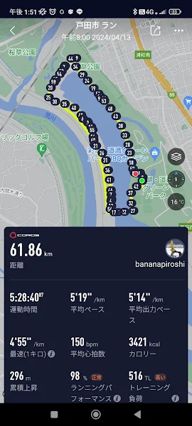 第19回 戸田・彩湖ウルトラマラソンラップ