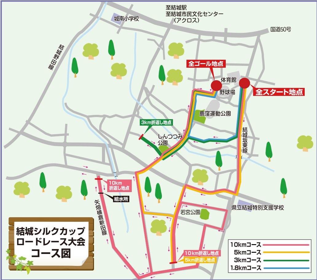 結城シルクロードカップ