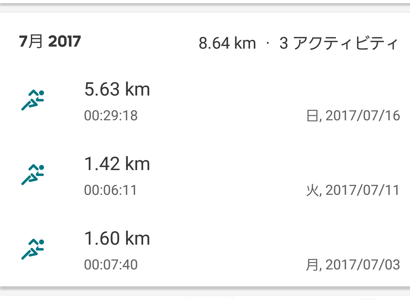 7月の月間走行距離8.64kmを示すランニングアプリのスクリーンショット