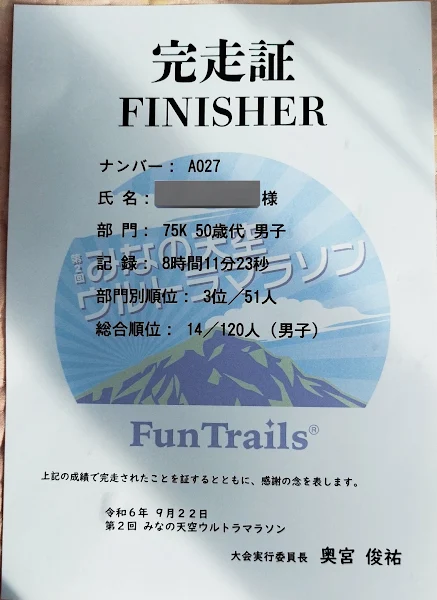 みなの天空ウルトラマラソン 完走証証