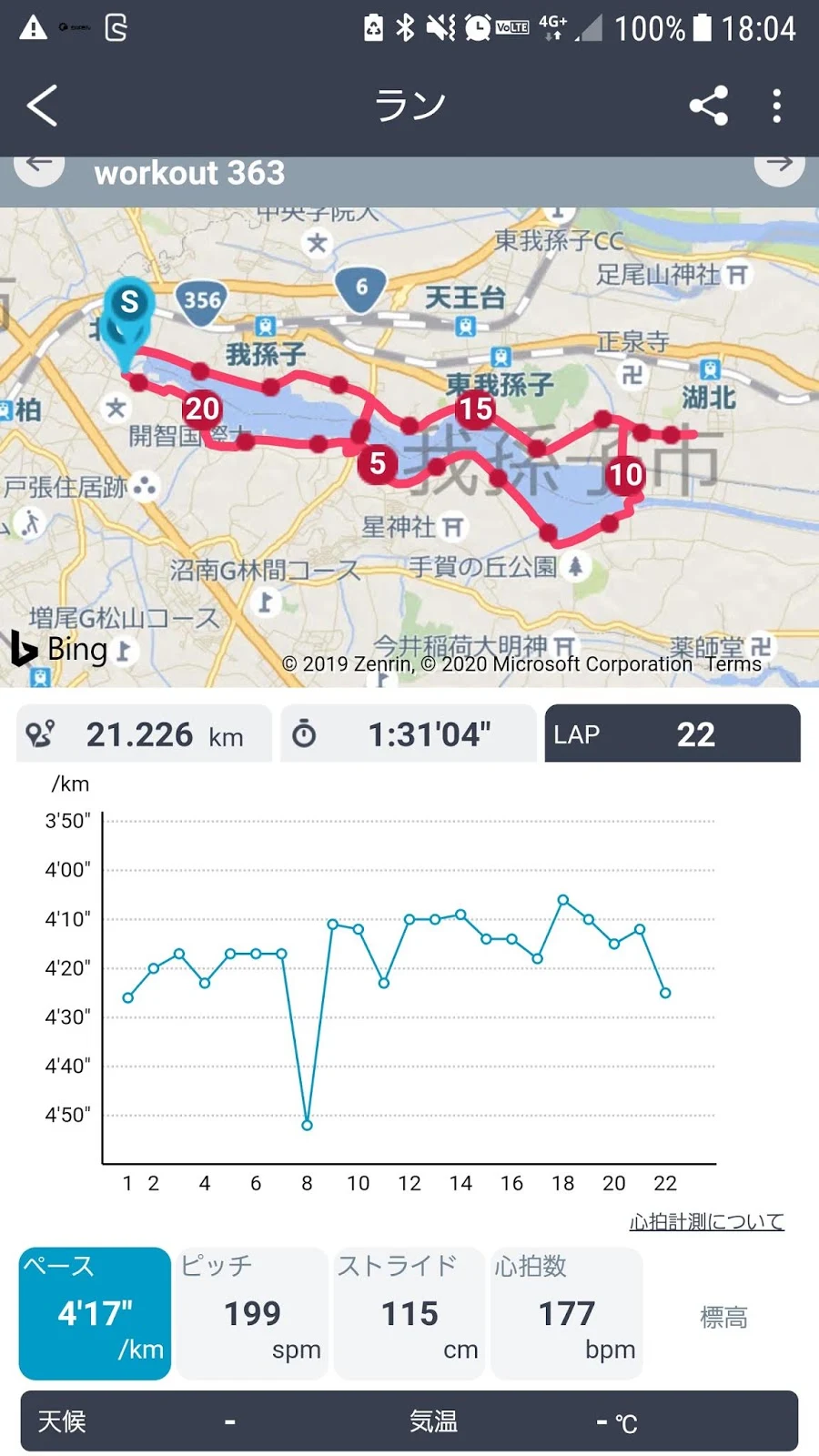 第24回手賀沼エコマラソンの結果 1時間31分34秒 - 第24章