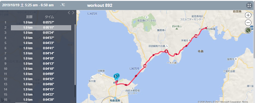 社員旅行先の早朝に18kmランを行った石川県のランニングコース風景