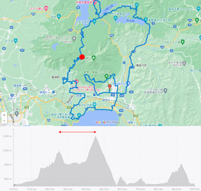会津磐梯山ウルトラマラソン25〜40km｜800m〜1200mの登りと下りの連続セクション