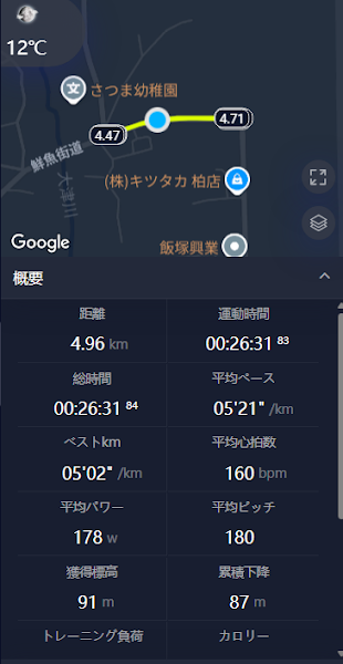 坂を前傾してお尻で押し上げるフォーム - 坂道インターバルのやり方