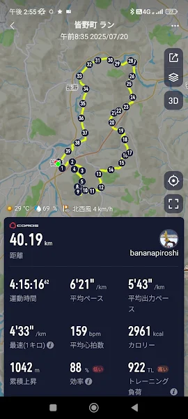 2025年7月20日に皆野町で実施された40.19kmのランニング記録。累積標高1042m、平均ペース6分21秒、心拍数159bpm、消費カロリー2961kcal。