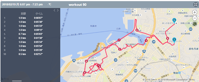 2018年2月19日に沖縄で行った10kmランのGPSルートマップ - 第18章