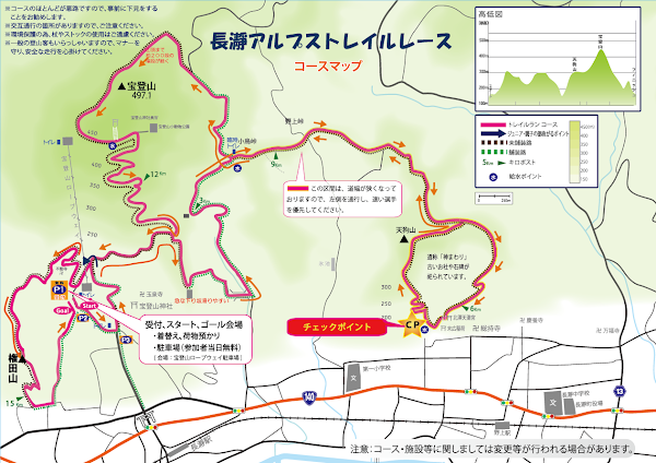 長瀞アルプストレイルレースコースマップ - 宝登山周辺を周回するトレイルラン