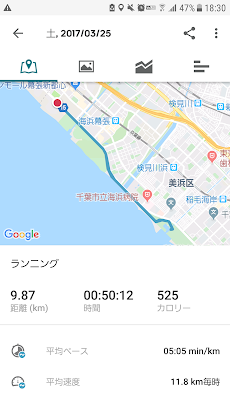 幕張10km走のGPSデータ（9.87km 50分12秒）