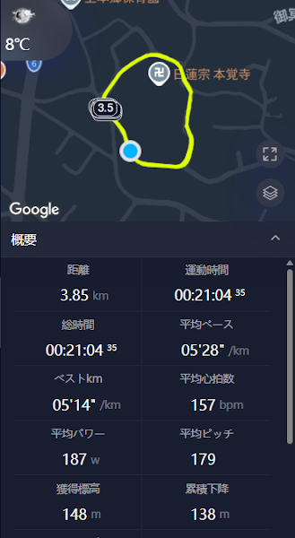 坂道練習での心拍数とペース推移グラフ。上りで心肺を追い込み下りでリカバリーする様子