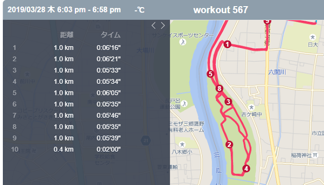 GoogleMapで芝生ランニングできる場所を探した記録 - 第39章