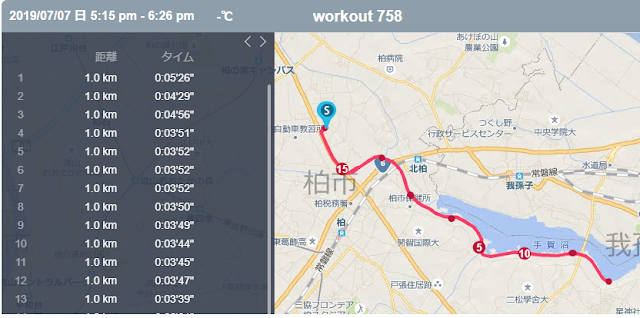 雨天のロードで行った10kmペース走のランニング記録
