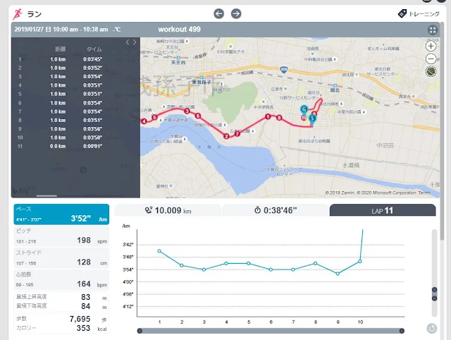 2019年1月27日新春我孫子市マラソン10kmのGarmin走行記録。コースマップ・1kmラップ・ペース推移 - 第29章
