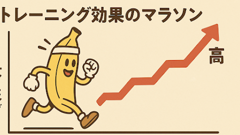 暑さ閾値走