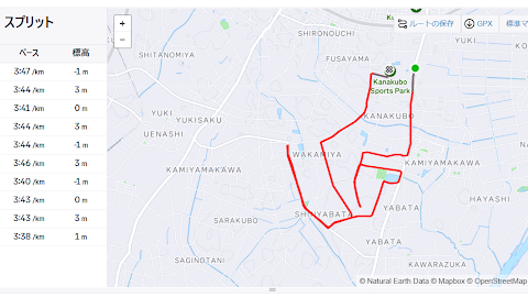 結城10k