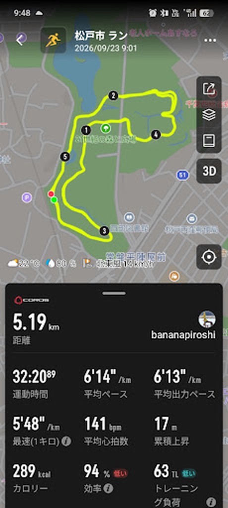 COROSのラン記録画面 - 21世紀の森と広場5.19km・32分20秒・平均6分14秒毎km・平均心拍141bpm