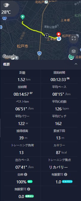 COROSのラン記録画面 - 帰宅ラン1.52km・平均8分15秒毎km・平均心拍126bpm・トレーニング焦点リカバリー