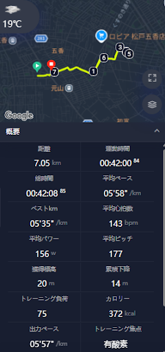COROSのラン記録画面 - 9月26日 7.05km・平均5分58秒毎km・平均心拍143bpm