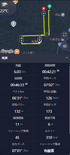 COROSのラン記録画面 - 9月27日 6.03km・平均7分02秒毎km・平均心拍126bpm