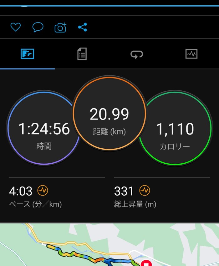 はるな梅マラソン2023の時計アプリの画面。1時間24分56秒・20.99km・平均4分03秒・総上昇量331m