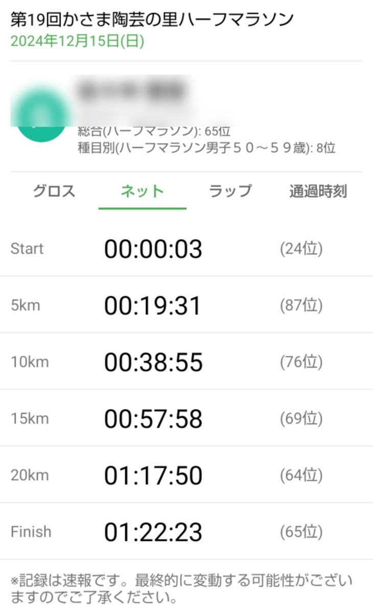 かさま陶芸の里ハーフマラソン2024の5kmごとのネットタイムと順位