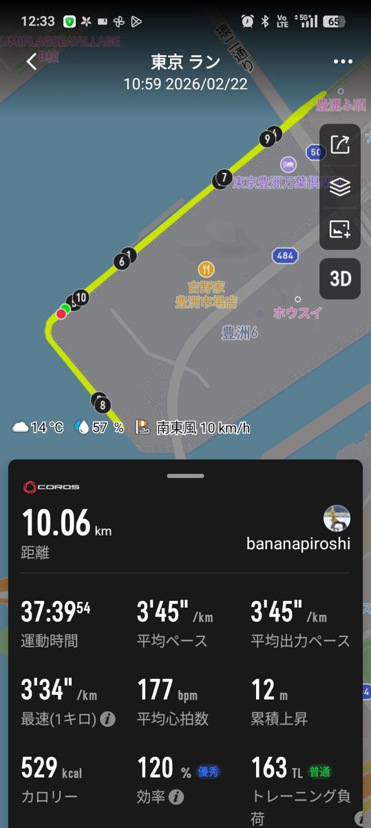 東京総合健保ミニマラソン2026のCOROSアプリの記録画面。10.06km・37分39秒・平均ペース3分45秒