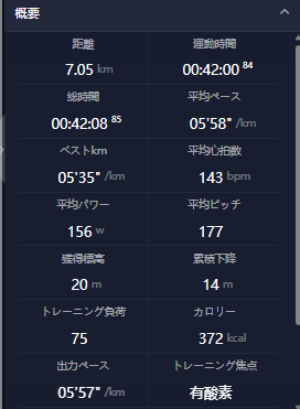9月26日のランの記録画面（距離7.05km・平均ペース5分58秒）