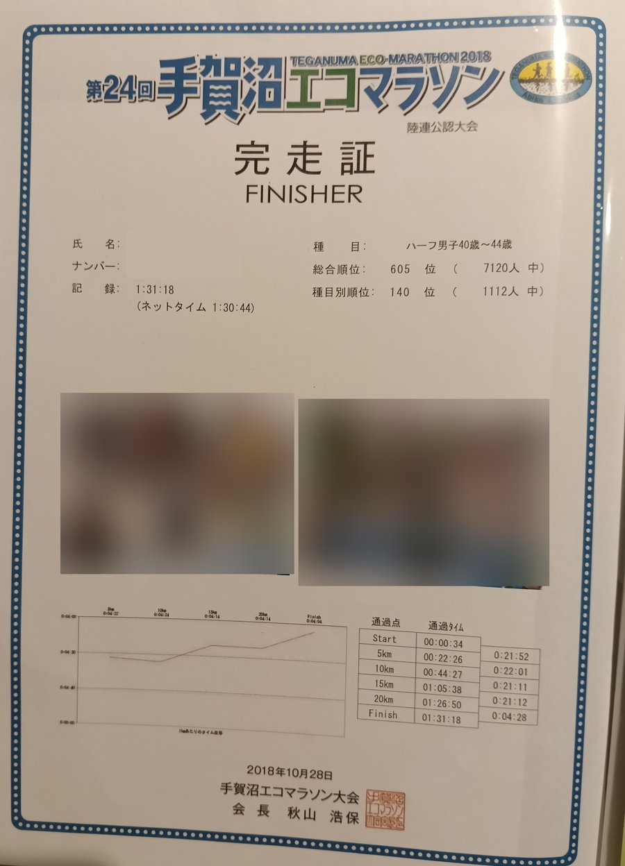 第24回手賀沼エコマラソンの完走証（2018年）。ハーフ 1時間31分18秒・ネット1時間30分44秒