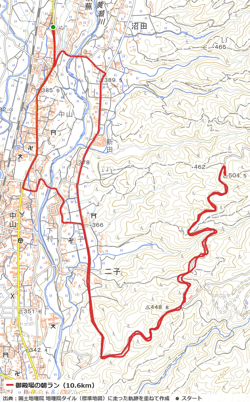 御殿場の朝ランのコースの地図