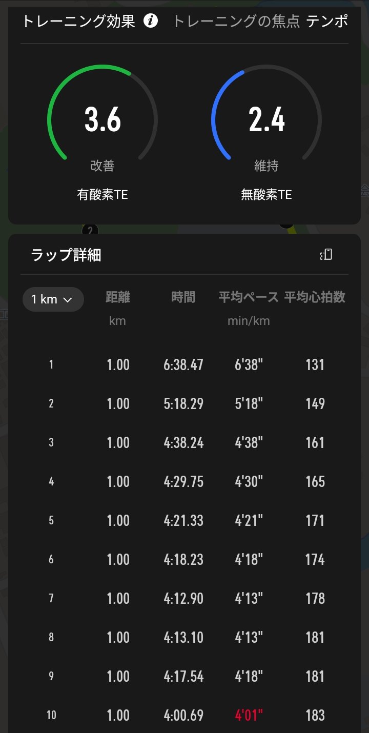 COROSのラップ詳細の画面。1kmごとのペースと平均心拍。1km目6分38秒・心拍131から、10km目4分01秒・心拍183まで上がっている
