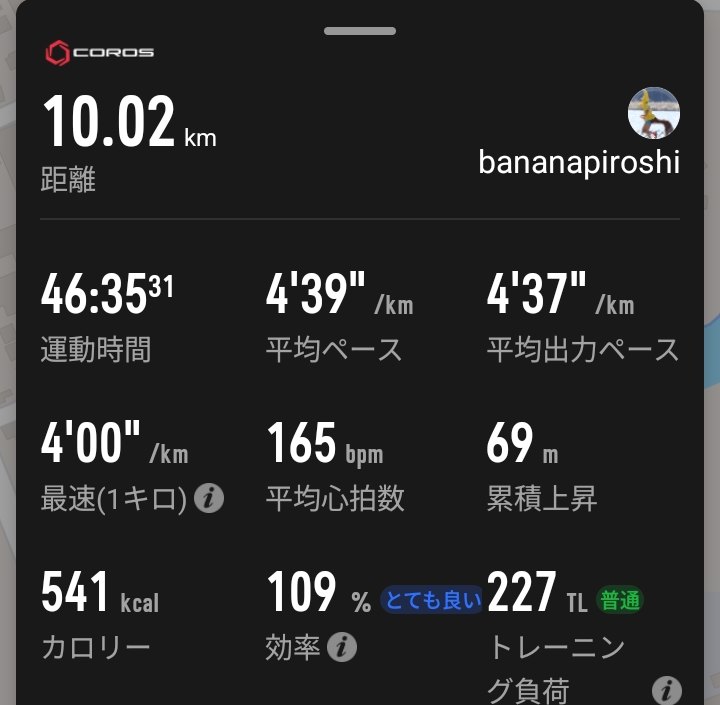 COROSのまとめ画面。距離10.02km、運動時間46分35秒、平均ペース4分39秒、平均心拍165、累積上昇69m、効率109%、トレーニング負荷227